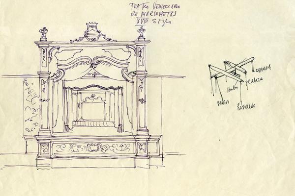 Estudio de escenario. Teatro veneciano de títeres  siglo XVII